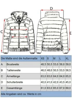 Marikoo Poison - Chaqueta De Invierno - Fir 7 Marikoo Poison - Chaqueta De Invierno - Fir -Marikoo a61ff88b09054ba4b1798178fb8de900